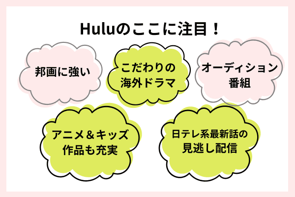 Hulu配信ジャンル図解