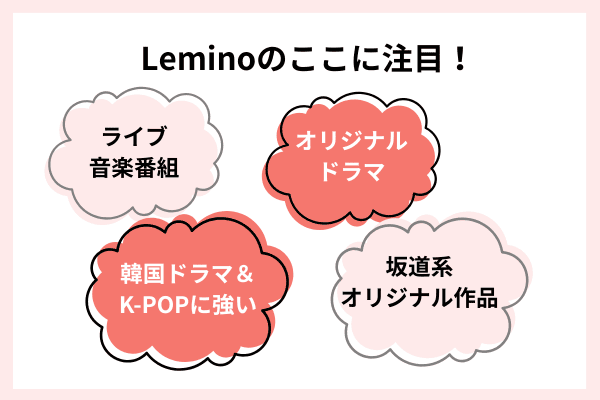 Lemino 注目 動画ジャンル