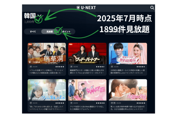 U-NEXT見放題作品数
