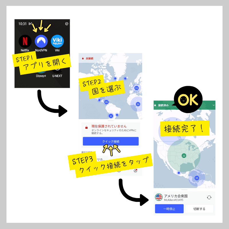 VPN接続手順　図解