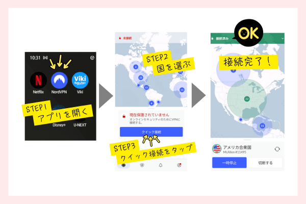 VPN接続手順　図解