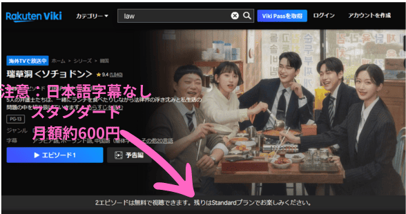 ソチョドン 楽天Viki 配信中 