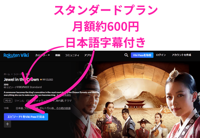 トンイ 楽天Viki 配信中
