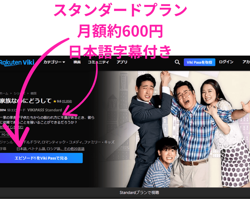 楽天Viki　家族なのにどうして　配信中