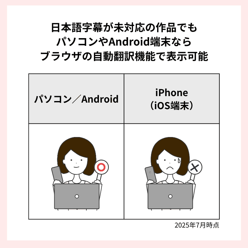 楽天Viki日本語字幕　対応端末