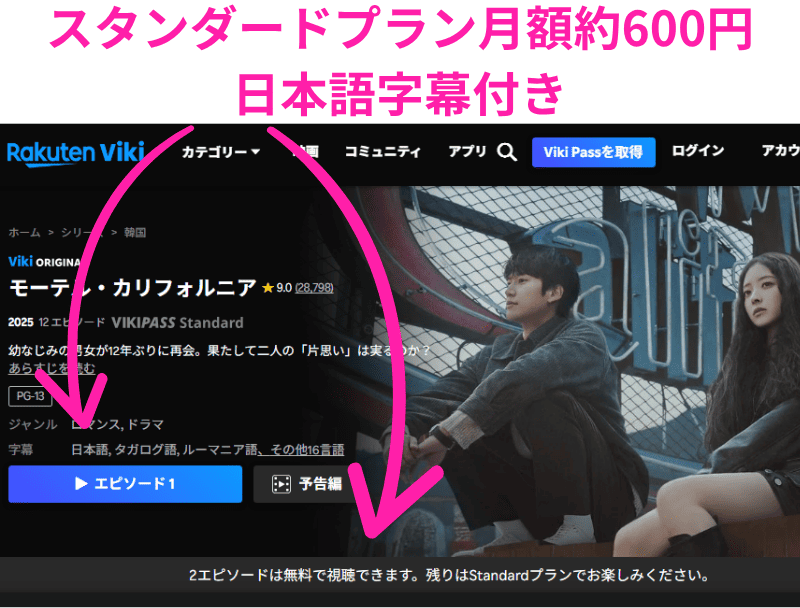 楽天viki モーテルカリフォルニア 配信中