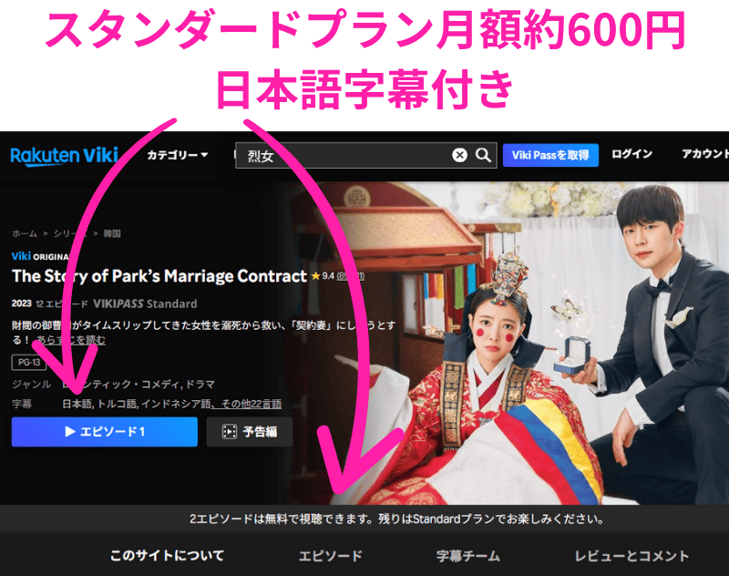烈女パク氏契約結婚伝　楽天viki配信中