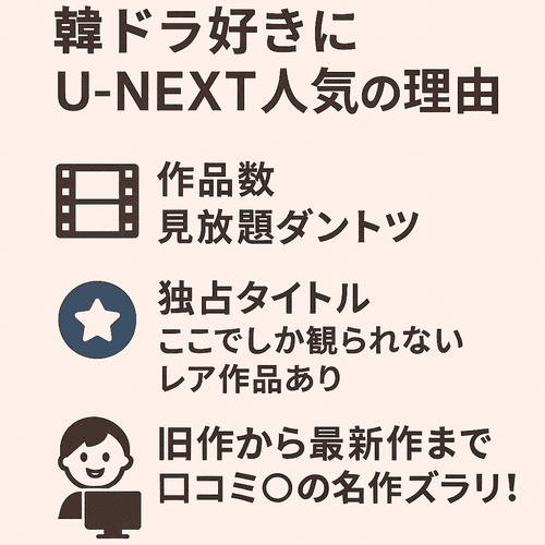 韓ドラU-NEXT人気理由