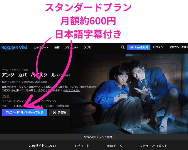 楽天Viki アンダーカバーハイスクール 配信中