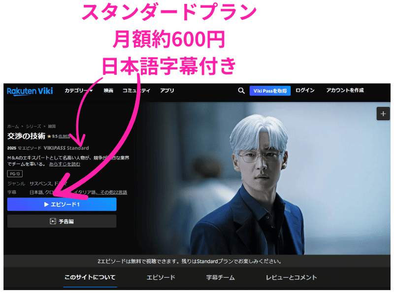 楽天Viki交渉の技術配信中