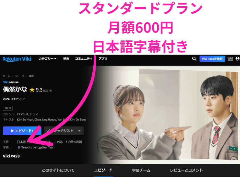 楽天Viki 偶然かな 配信中