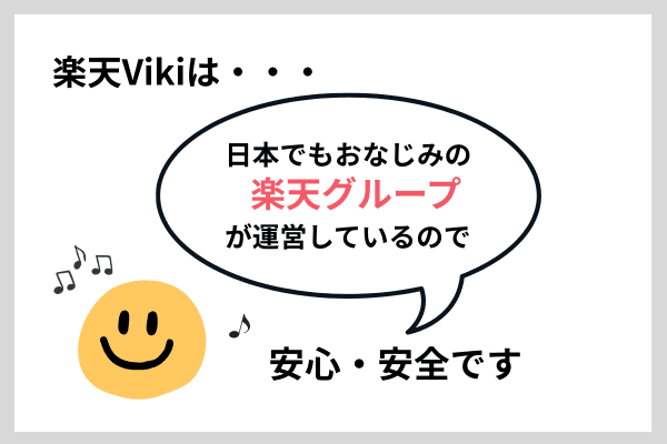 楽天Viki 楽天グループ 安全・安心