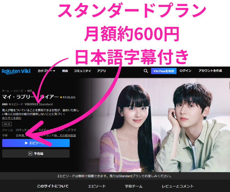楽天Viki 無駄なウソ 配信中
